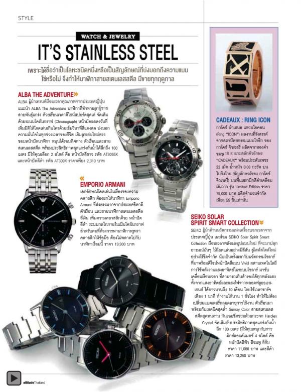 Attitude-July-2012